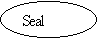 Oval: Seal